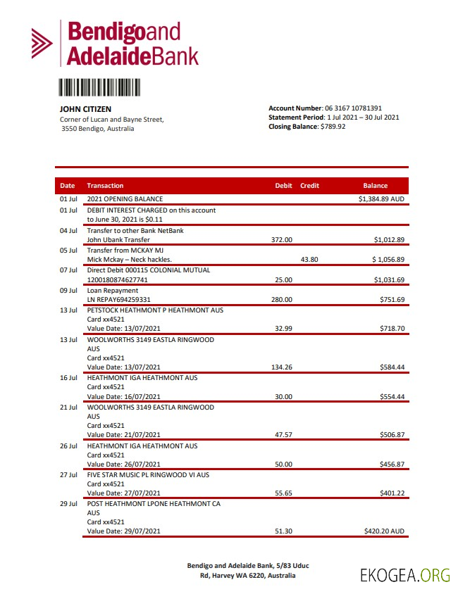 Australie Bendigo et Adelaide Bank relevé bancaire
